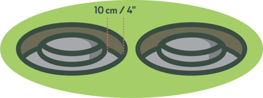 exemple de dimensions